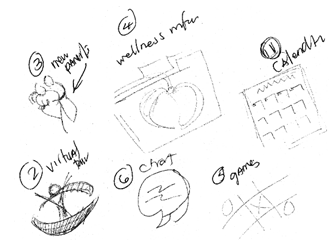 Lancaster General thumbnail icons